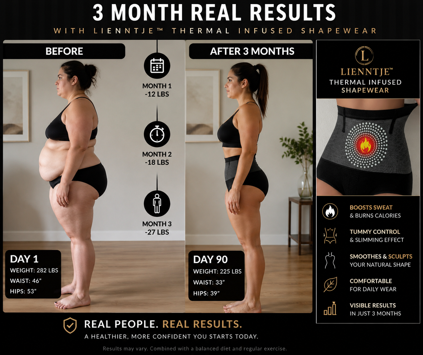 Lienntje™ Thermisch Doordrenkte Shapewear